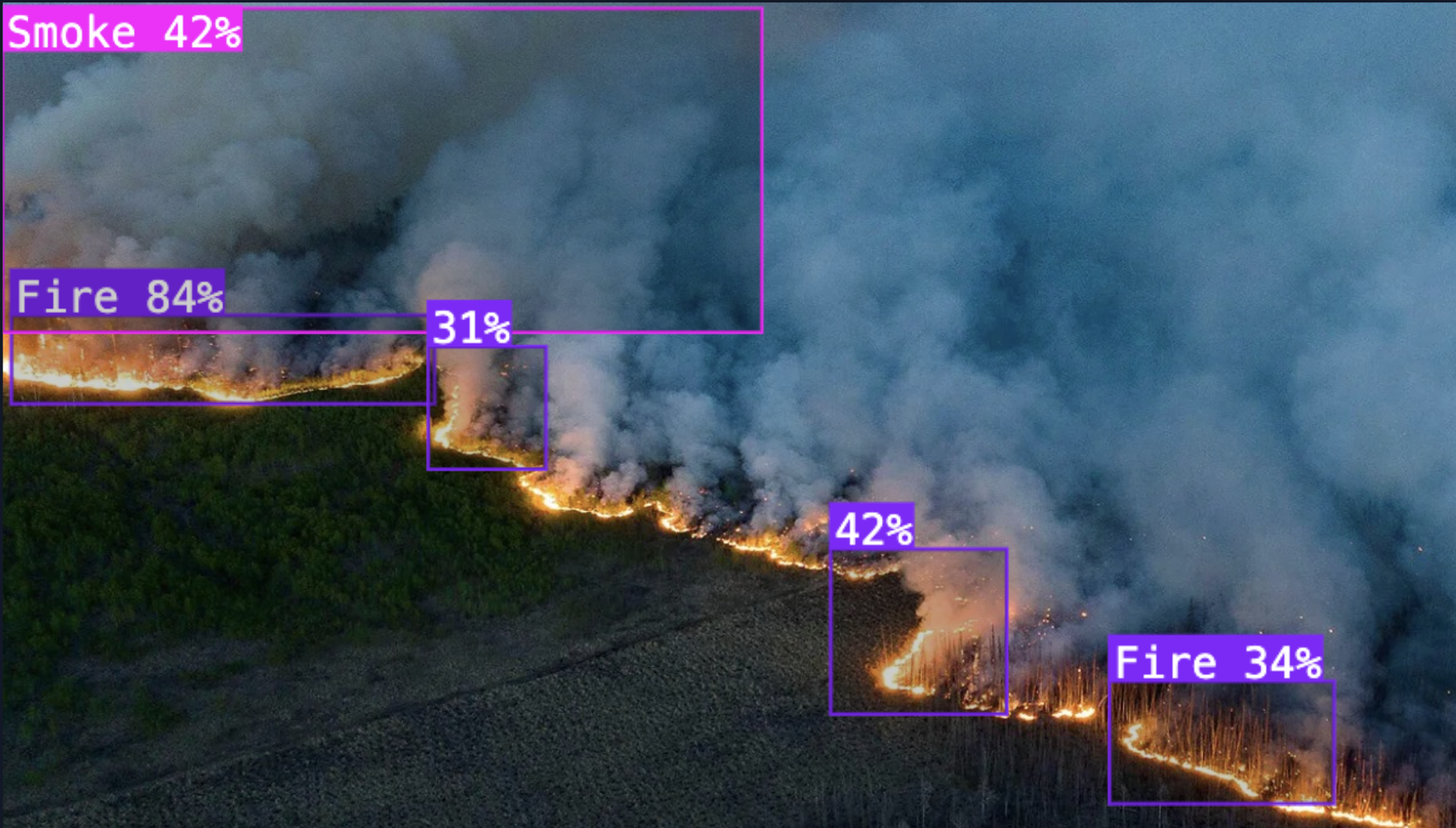 Projeto Detecção de Incêndios